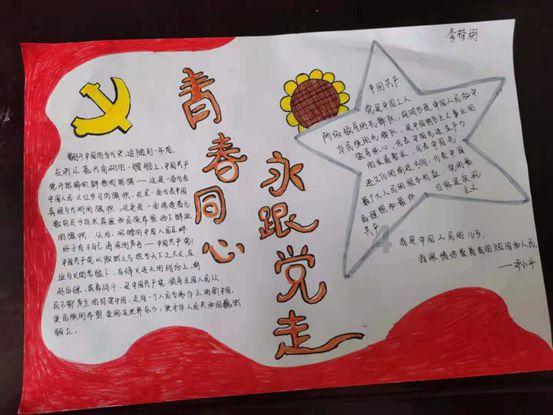 幸福之门
